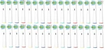 Basics Replacement Heads 4 Ct. For Electric Toothbrush EB-18A, Pack Of. Fixed Price $24.00.