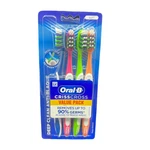 Oral Pro Criss Cross Anti Plaque Soft 4 Toothbrushes Color Indicator Bristles. Fixed Price $9.94.