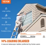Telescoping Ladder Aluminum Extension Step 10.5 Ft Multi-purpose Portable. Fixed Price $104.79.