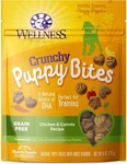 Wellness Crunchy Puppy Bites Natural Grain-free Treats For Training, Dog. Fixed Price $6.76.