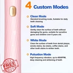 Fxqqzz Electric Toothbrush For Adults And Kids, With Tongue Scraper Trave.... Fixed Price $20.00.